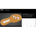 LIFTER Shoes L-1 543 White/Gum | TYR