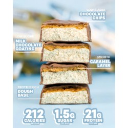 Pack of 12 COOKIE DOUGH CHOCOLATE Protein Bars| GRENADE