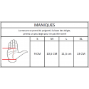 Maniques d'entrainement protège mains 3 trous