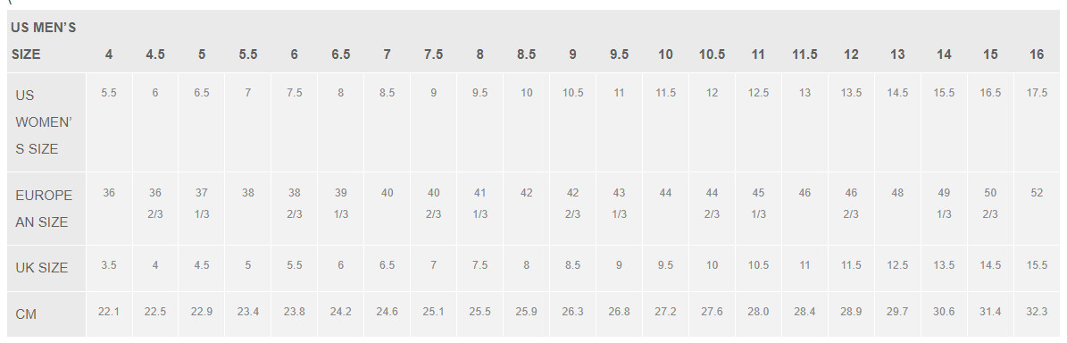 TYR trainer CXT-2 SIZE CHART