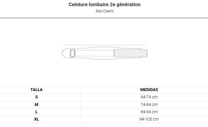 Guide des tailles PICSIL ceinture lombaire gen 2