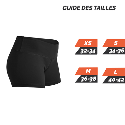 Guide des tailles-Rokfit-Training-Distribution