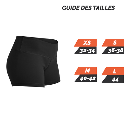 Guide des Tailles Savage Barbell Training Distribution