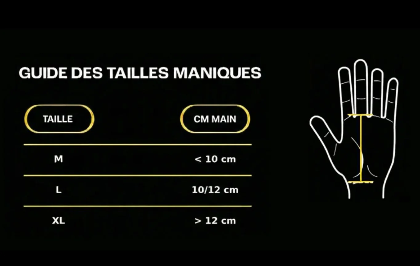 Guide des tailles maniques Fusion WodandGo