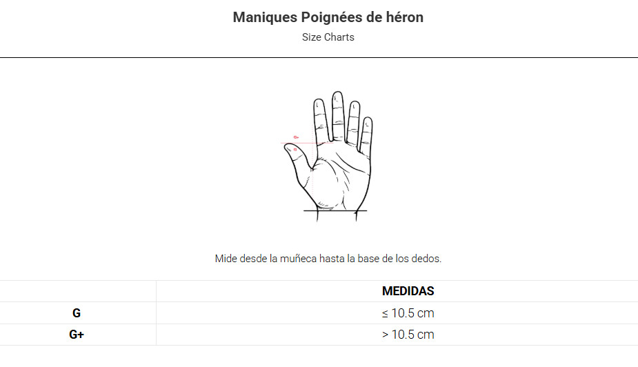 Gide des tailles maniques HERON picsil